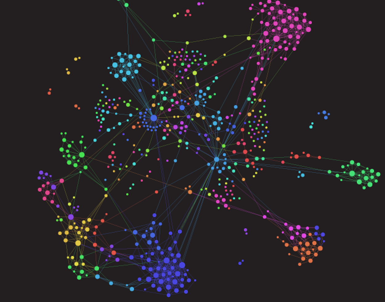 Facebook Apps project screenshot